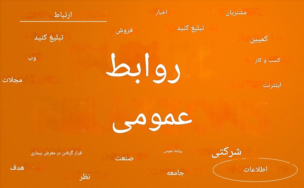 چرا من در روابط عمومی با موفقیت شکست می‌خورم