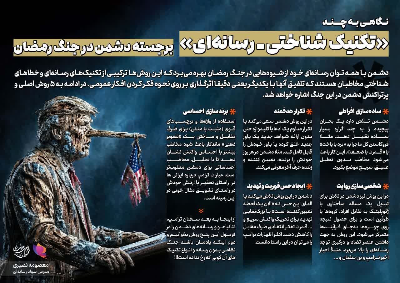 نگاهی به چند «تکنیک شناختی ـ رسانه‌ای» در جنگ
