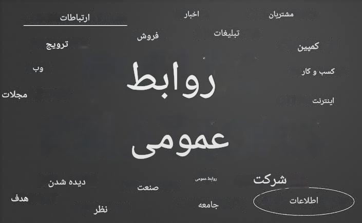 چرخش آرام روابط عمومی: چرا برندهای بزرگ در دنیای دوقطبی امروز کمتر صحبت می‌کنند؟